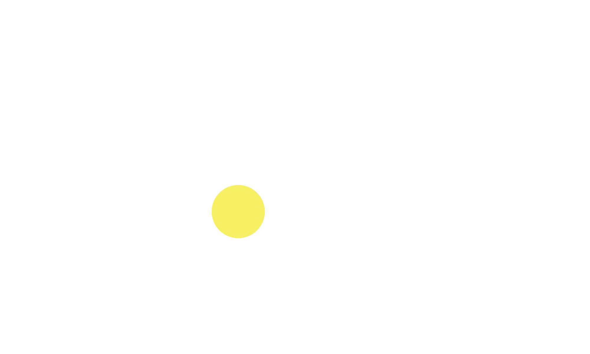 RAM logo